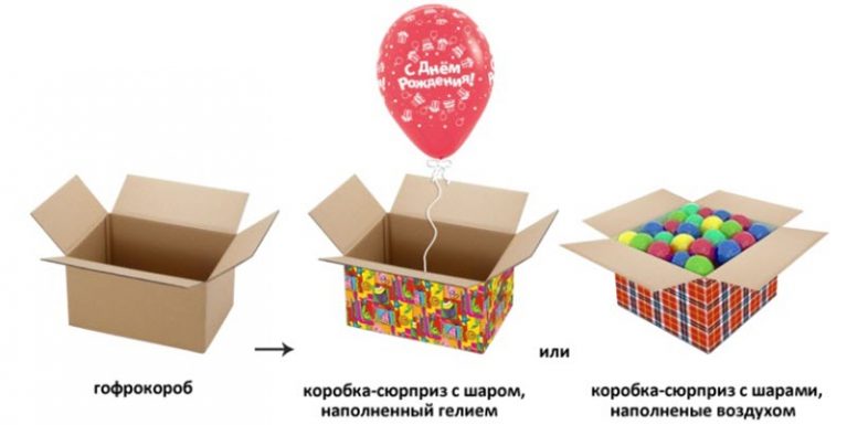 Как оригинально подарить деньги