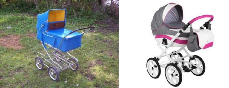 Эволюция вещей: от прошлого к настоящему