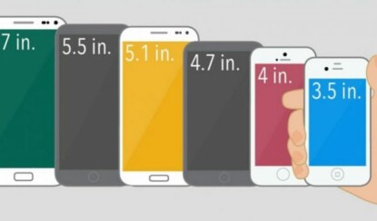 Какой смартфон подойдет для разных категорий людей?