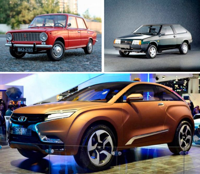 Эволюция вещей: от прошлого к настоящему