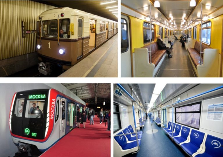 Эволюция вещей: от прошлого к настоящему