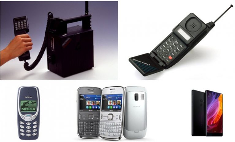 Эволюция вещей: от прошлого к настоящему