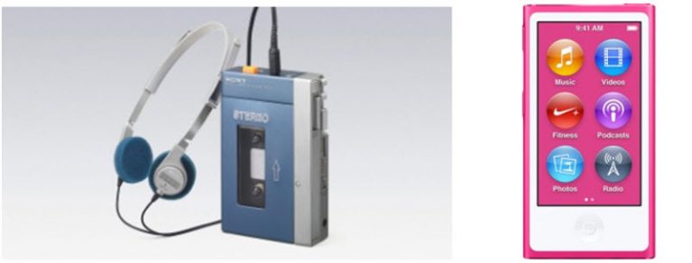 Эволюция вещей: от прошлого к настоящему