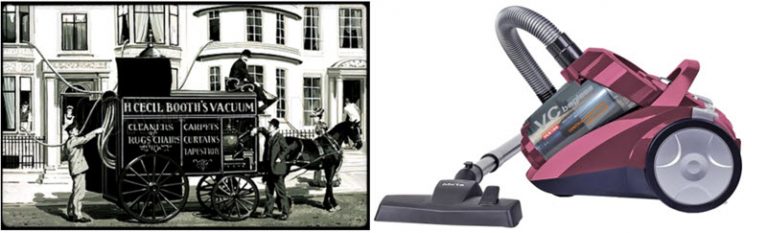 Эволюция вещей: от прошлого к настоящему