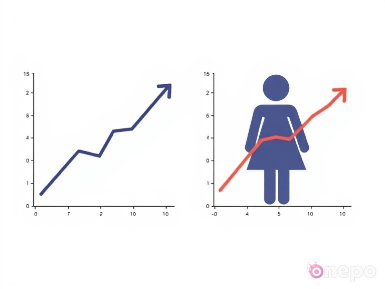 Чем отличается женская карьера от мужской?