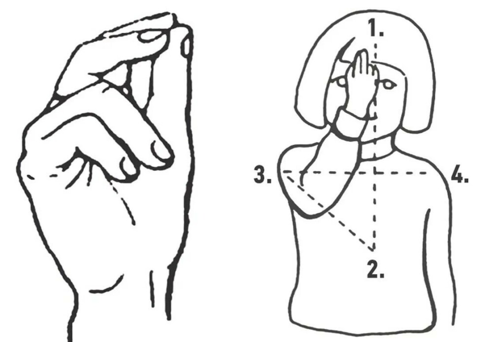 Как правильно креститься: традиции и советы для православных христиан